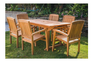 Teak Patio Furniture Sets – Frequently Asked Questions