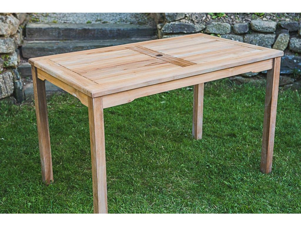 1.2m Fixed rectangular table - Clearance